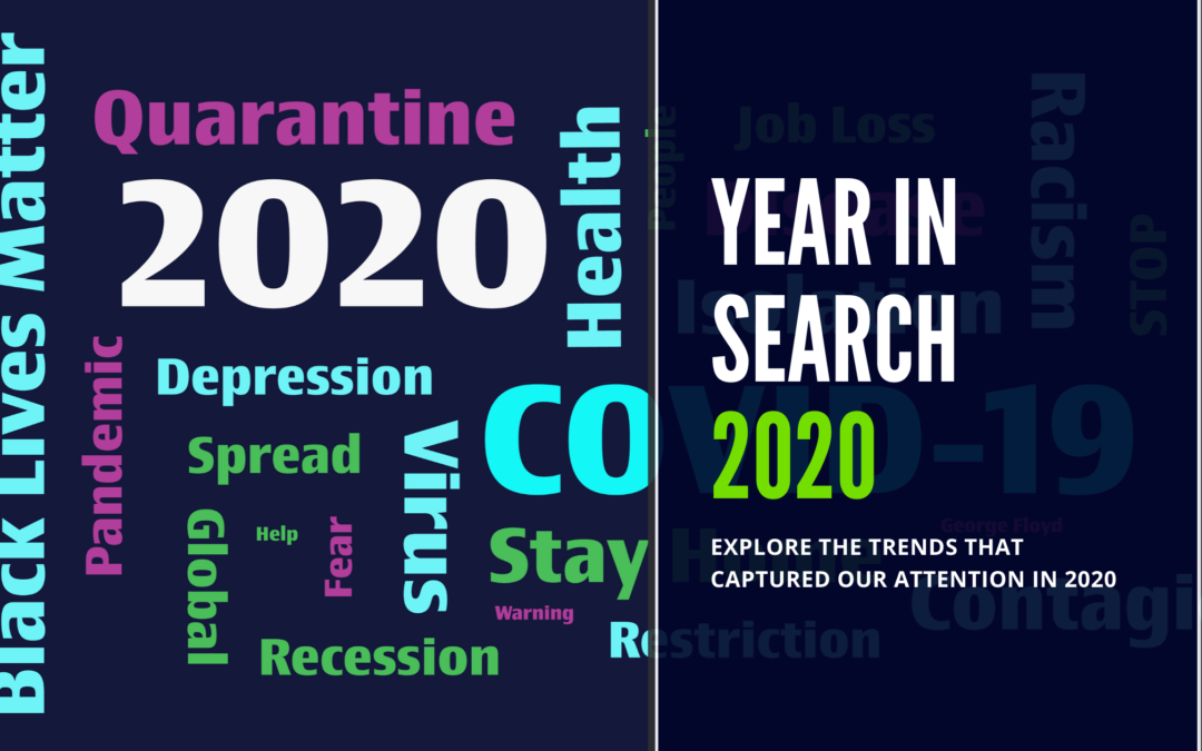 A word collage for the historical year of 2020 like none other. COVID-19 a global pandemic, financial recession and job loss, racial discrimination and protesting for civil rights.
